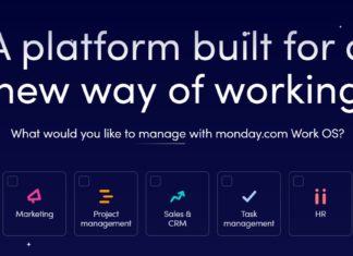 Best monday.com Tutorials & Training